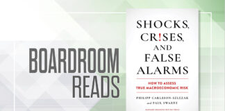 Shocks, Crises and False Alarms